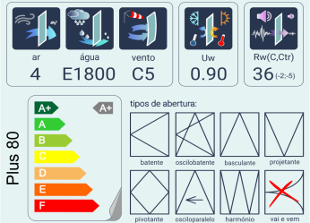 Desempenho-1-1012x731